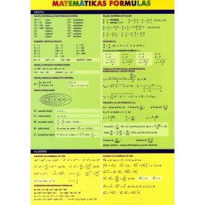 Matemātikas formulas