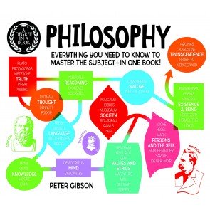 Degree in a Book: Philosophy. Everything You Need to Know to Master the Subject... In One Book!